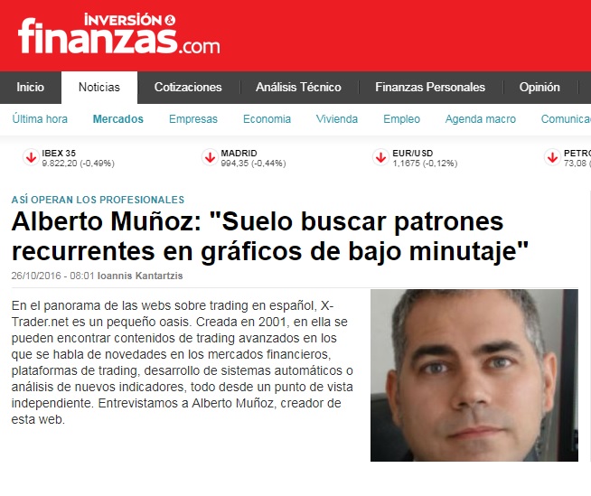 Alberto Muñoz Cabanes entrevistado en Finanzas.com
